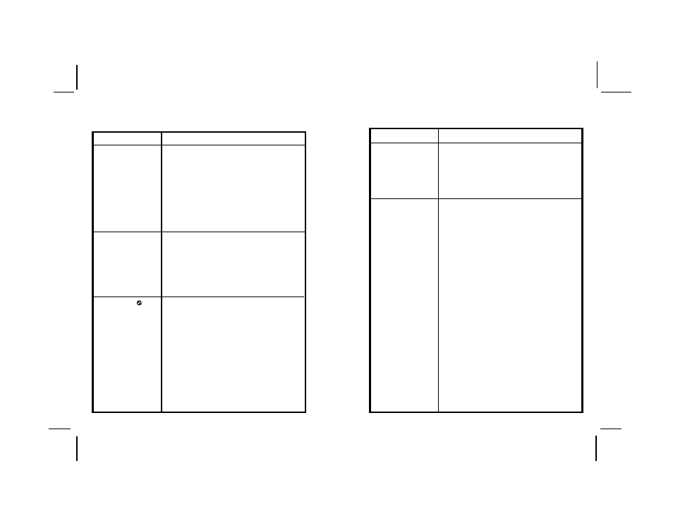 Audiovox VOD705DLP User Manual | Page 24 / 28