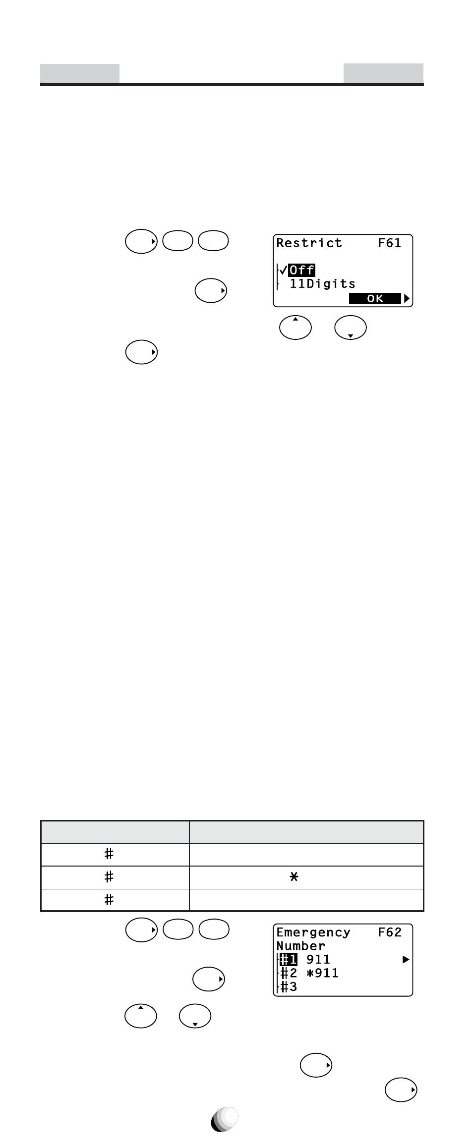 Security features, Call restriction (f61), 11 digits mode | 7 digits mode, Operator mode, Rcl 01-09 mode, Off mode | Audiovox CDM-9100 User Manual | Page 84 / 107