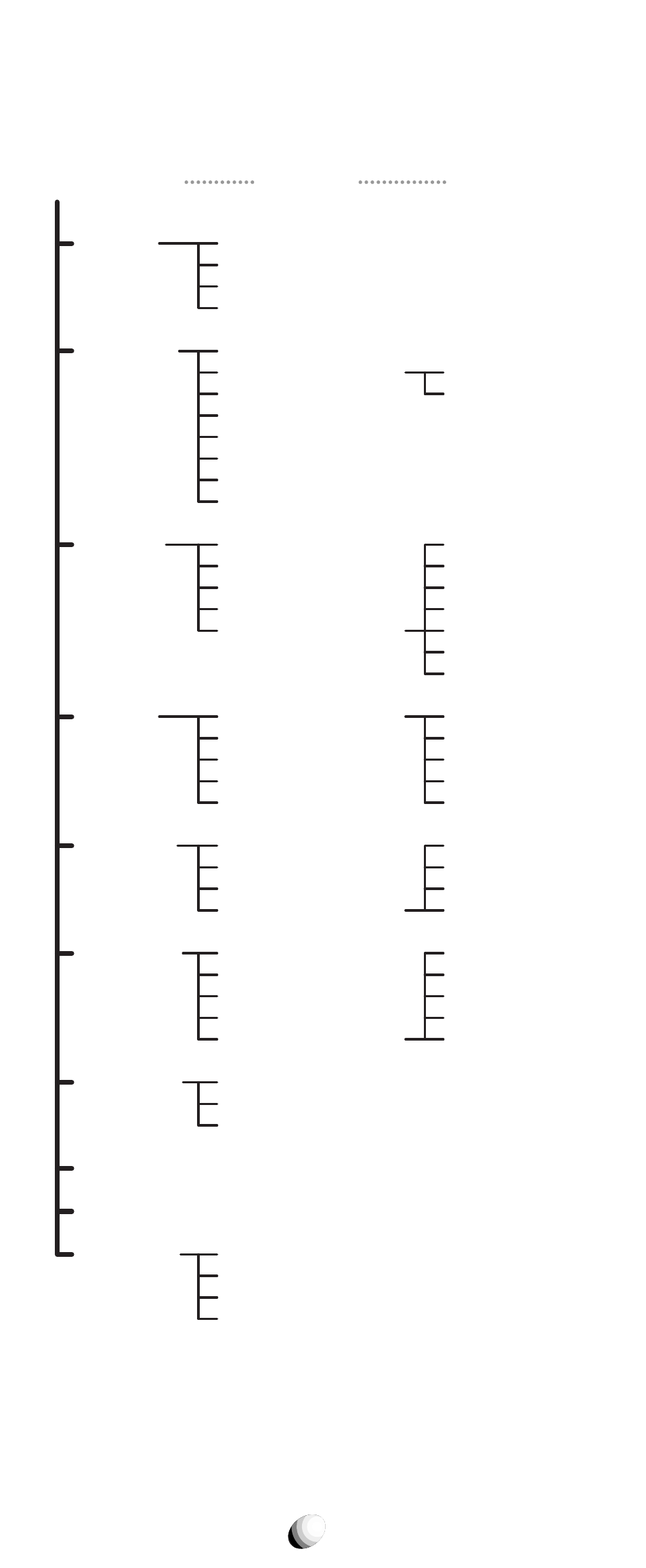 Function menu tree | Audiovox CDM-9150X User Manual | Page 70 / 107