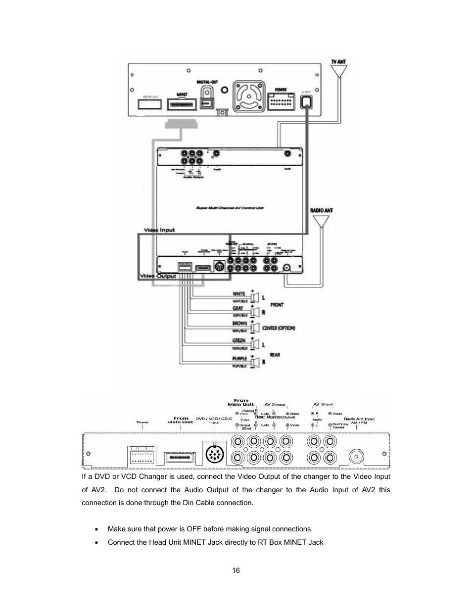 Audiovox PAV2000DTV User Manual | Page 17 / 58