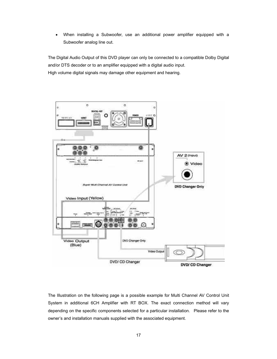 Audiovox PAV2000DTV User Manual | Page 18 / 58