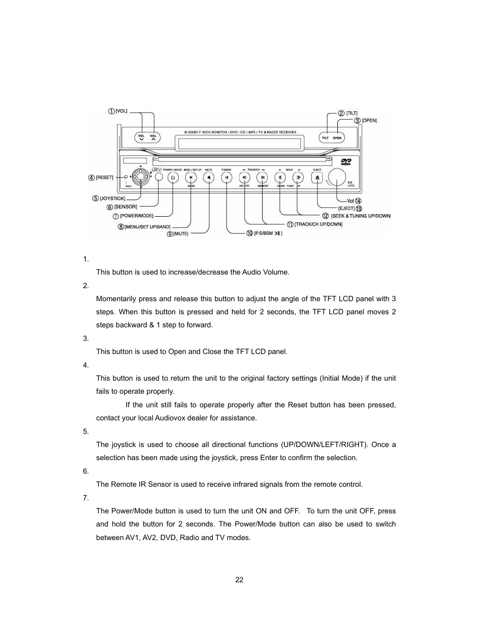 Controls and indicators | Audiovox PAV2000DTV User Manual | Page 23 / 58