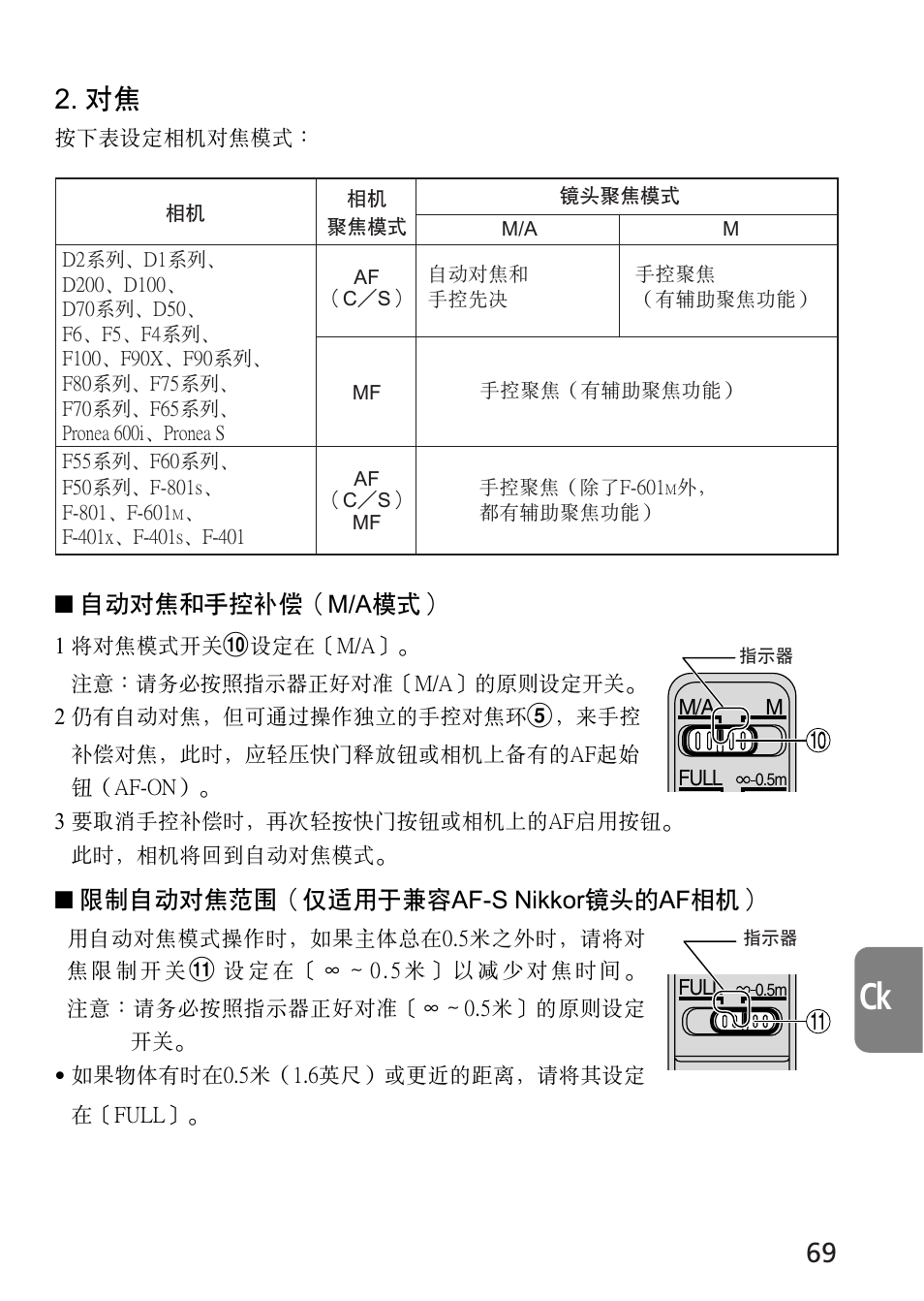 自動對焦和手控補償（m/a模式, 限制自動對焦範圍（僅適用於兼容af-s nikkor鏡頭的af相機 | Nikon 105mm-f-28G-IF-ED-AF-S-VR-Micro-Nikkor User Manual | Page 69 / 88