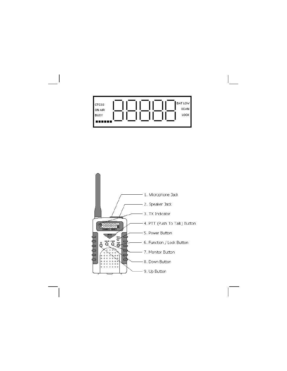 Model fr-214 | Audiovox FR-214 User Manual | Page 2 / 12