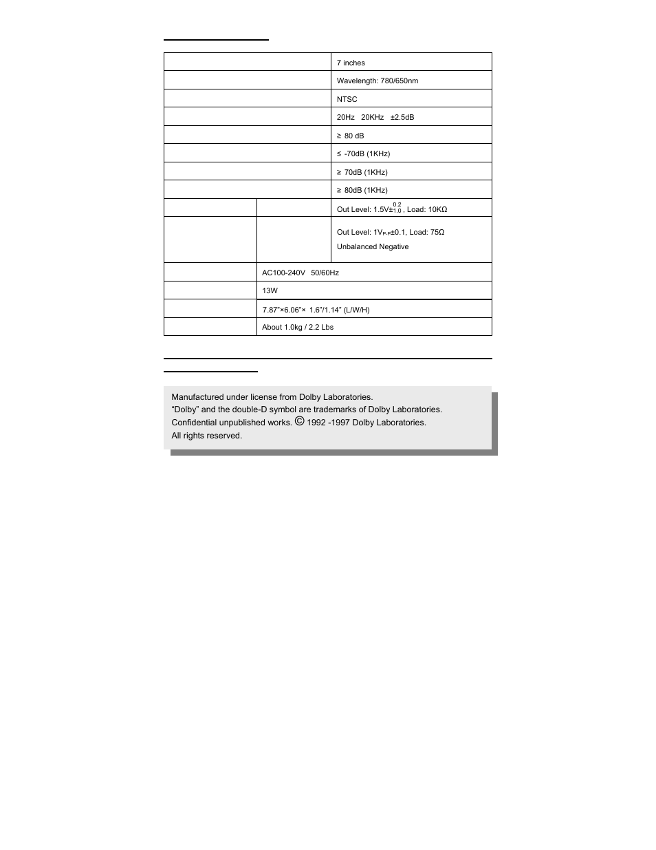 Specifications | Audiovox D1750T User Manual | Page 30 / 32