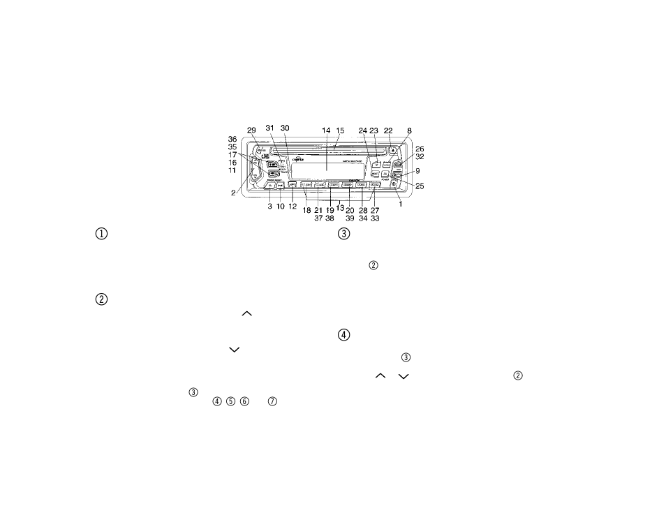 Operating instructions | Audiovox P-945 User Manual | Page 3 / 16