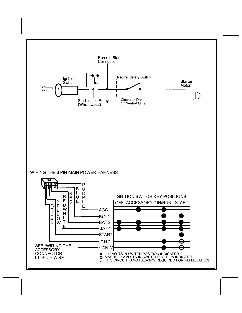 Audiovox Platinum APS 786 User Manual | Page 5 / 24