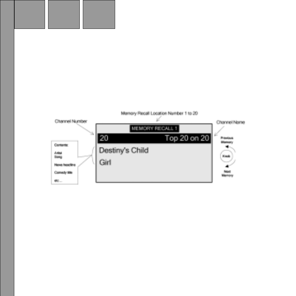 Pre./dir | Audiovox Satellite Radio Receiver User Manual | Page 52 / 64