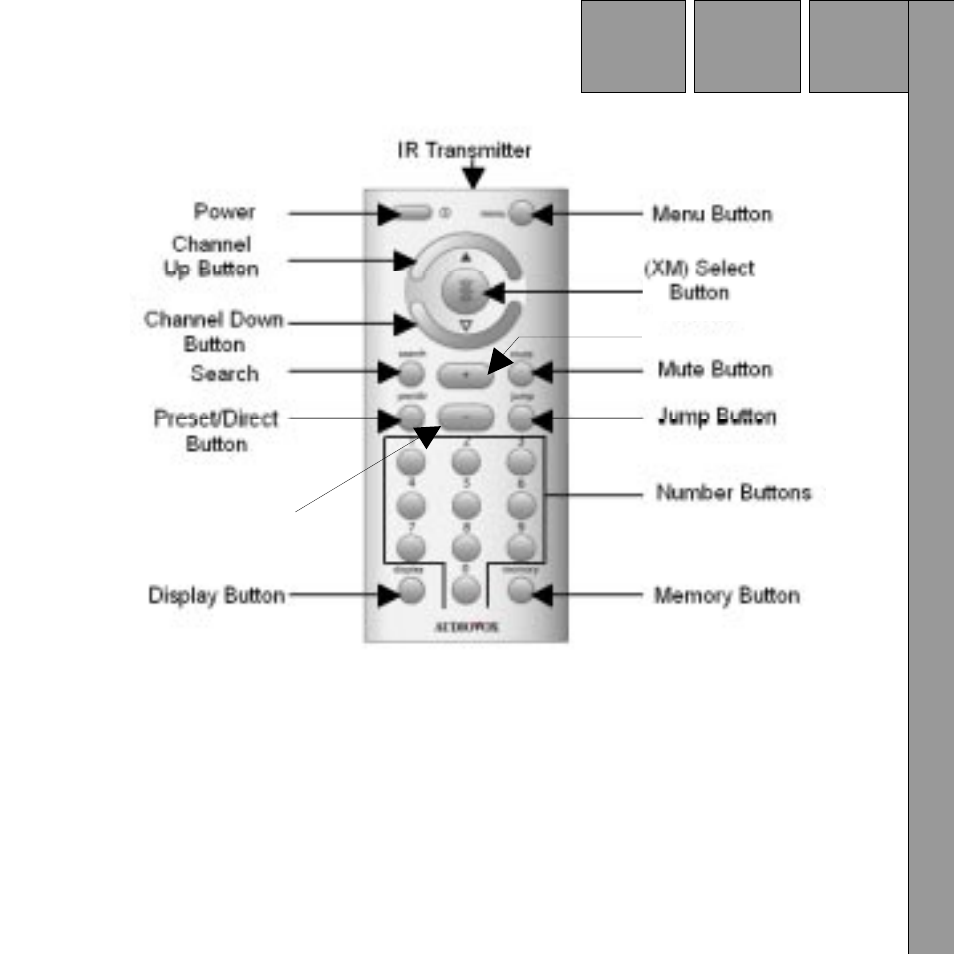 Audiovox Satellite Radio Receiver User Manual | Page 55 / 64