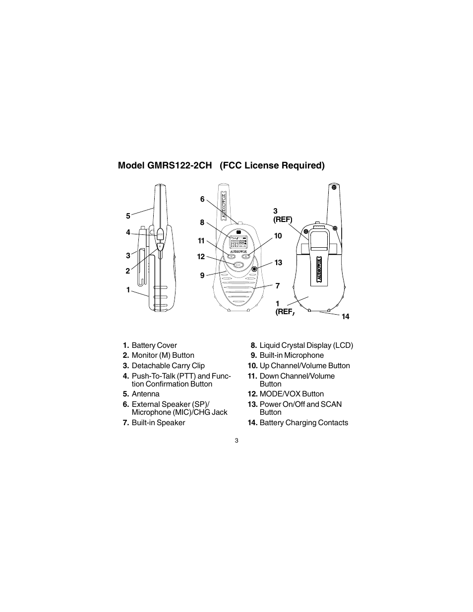 Model gmrs122-2ch (fcc license required) | Audiovox GMRS122-2CH User Manual | Page 3 / 24