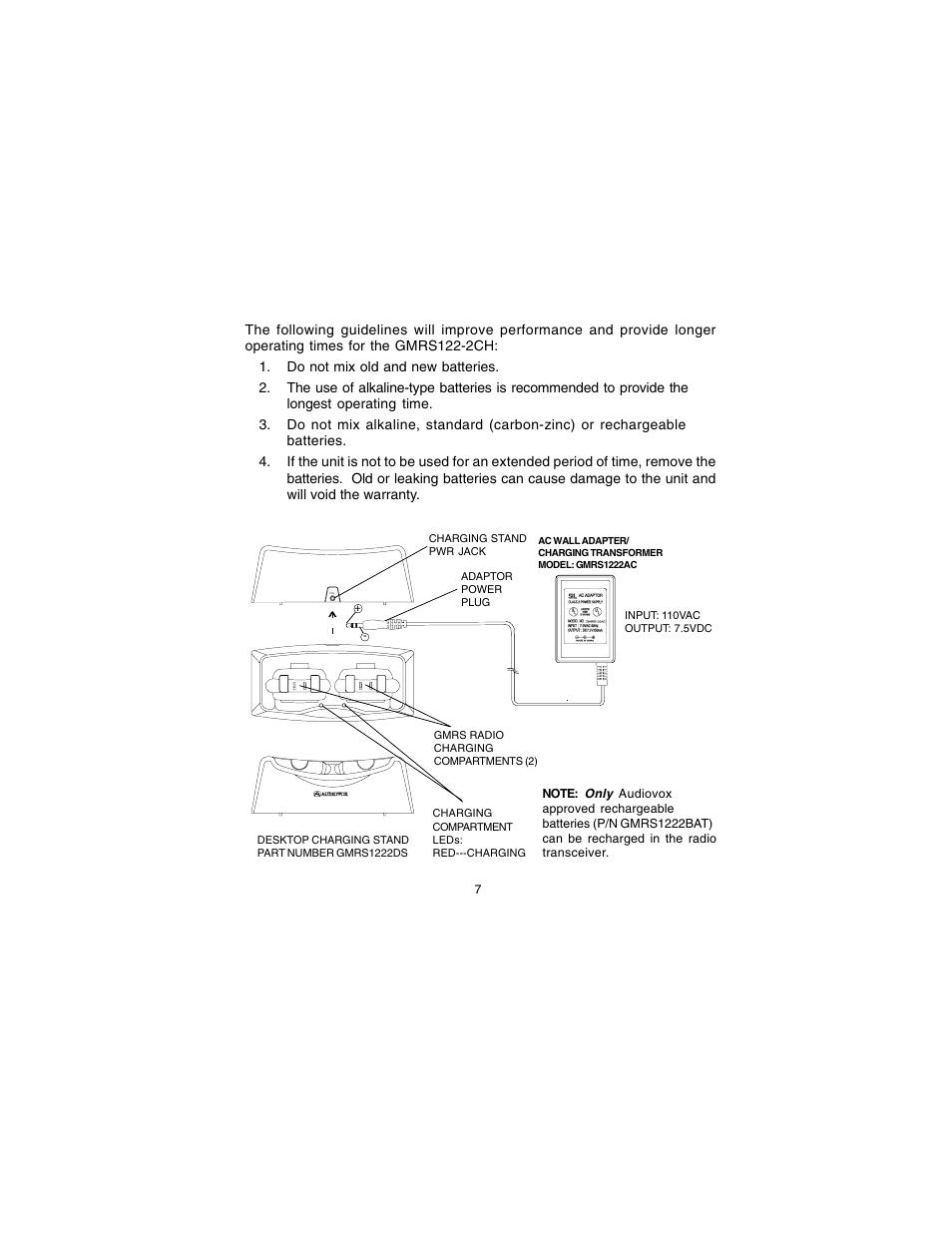 Audiovox GMRS122-2CH User Manual | Page 7 / 24