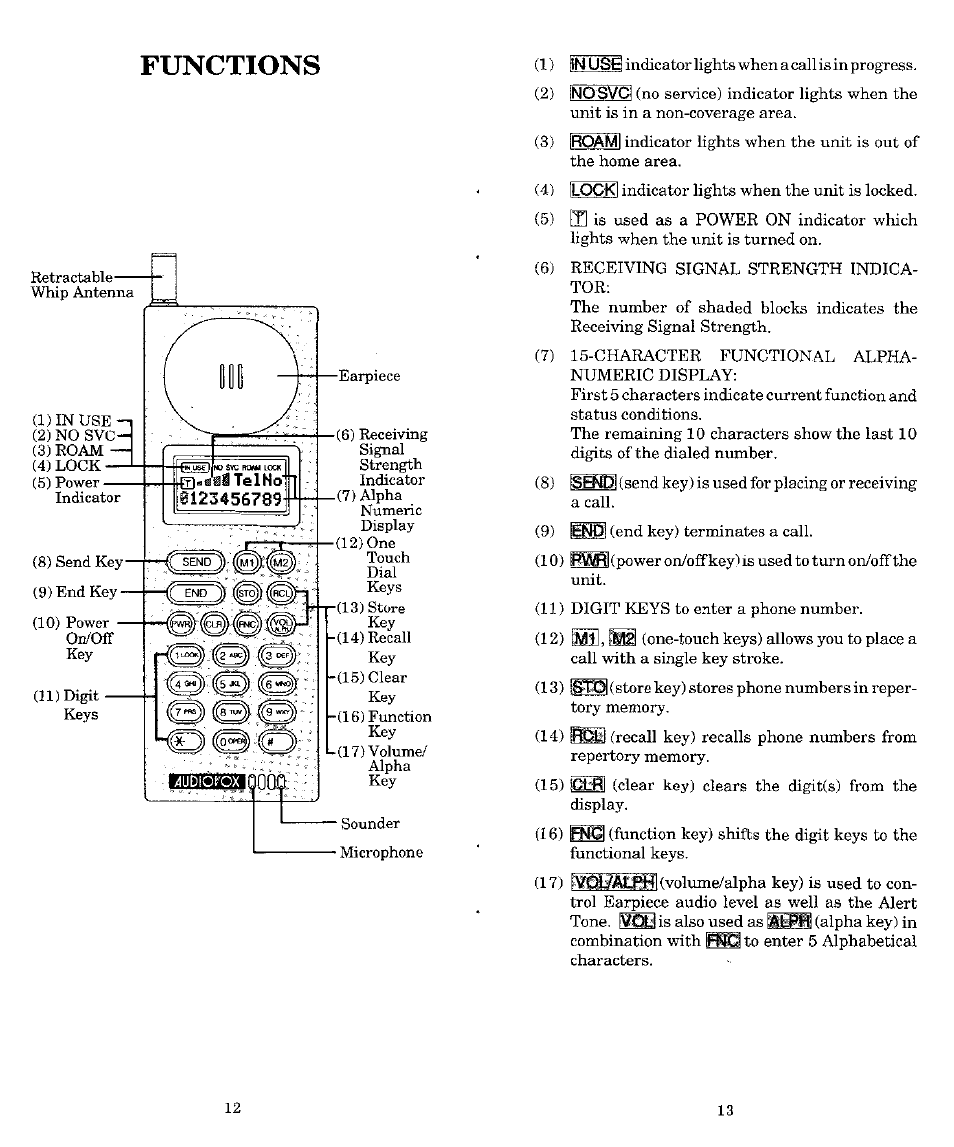 Functions | Audiovox MVX-500 User Manual | Page 7 / 18
