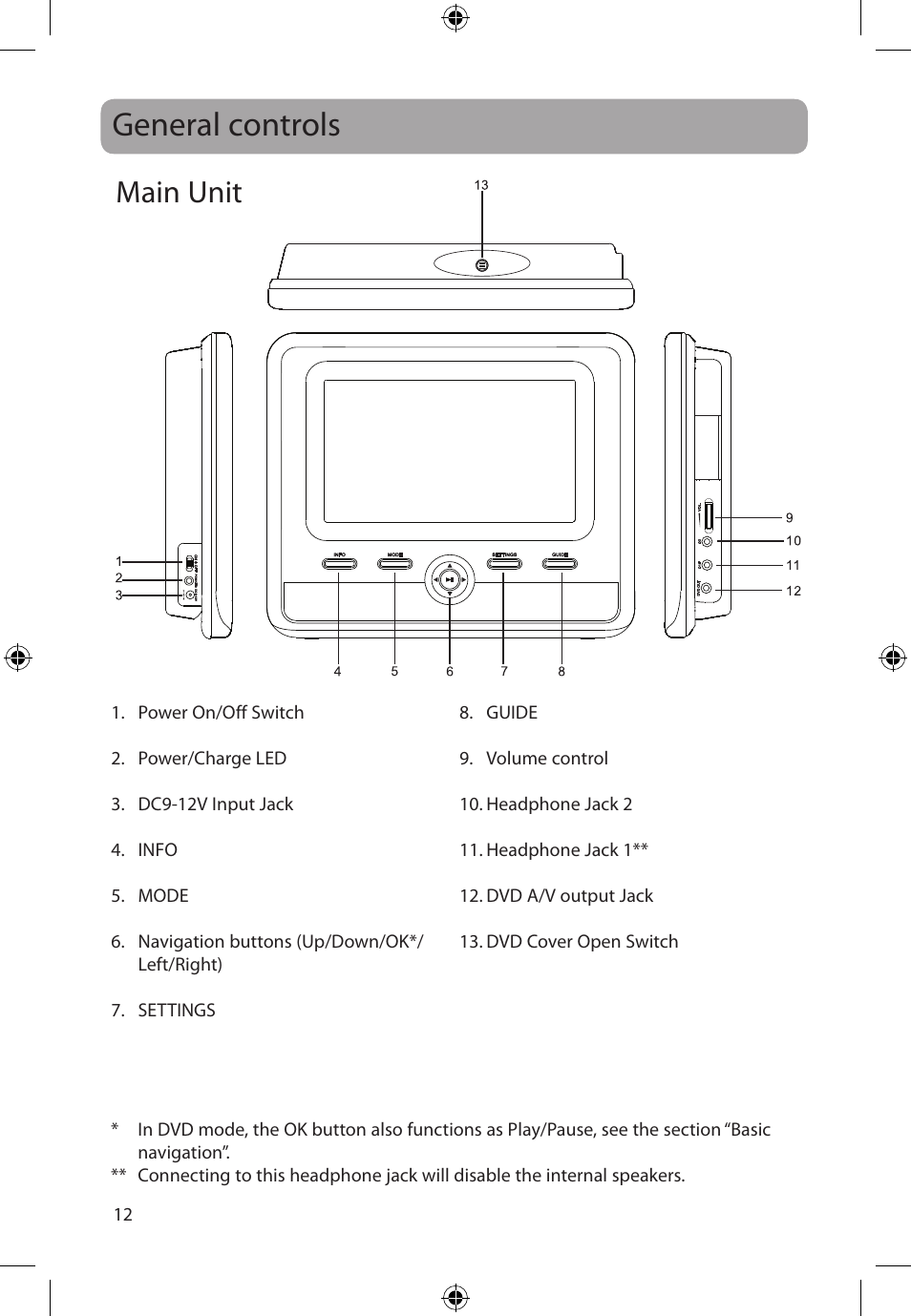 General controls, Main unit | Audiovox FLO TV DFL710 User Manual | Page 13 / 48