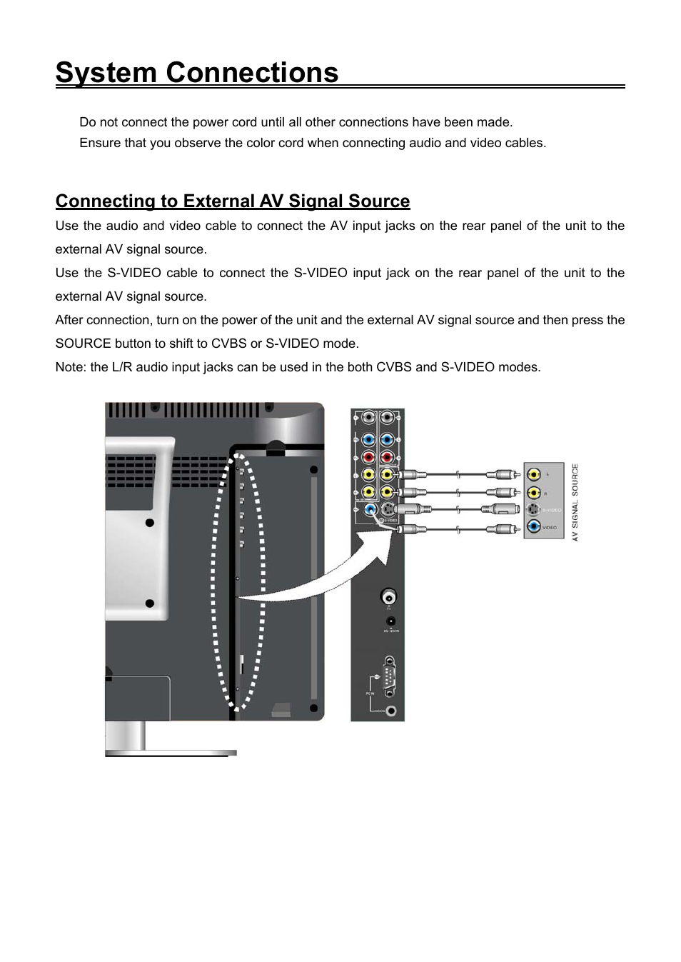 System connections, Connecting to external av signal source | Audiovox FPE1906DV User Manual | Page 13 / 44