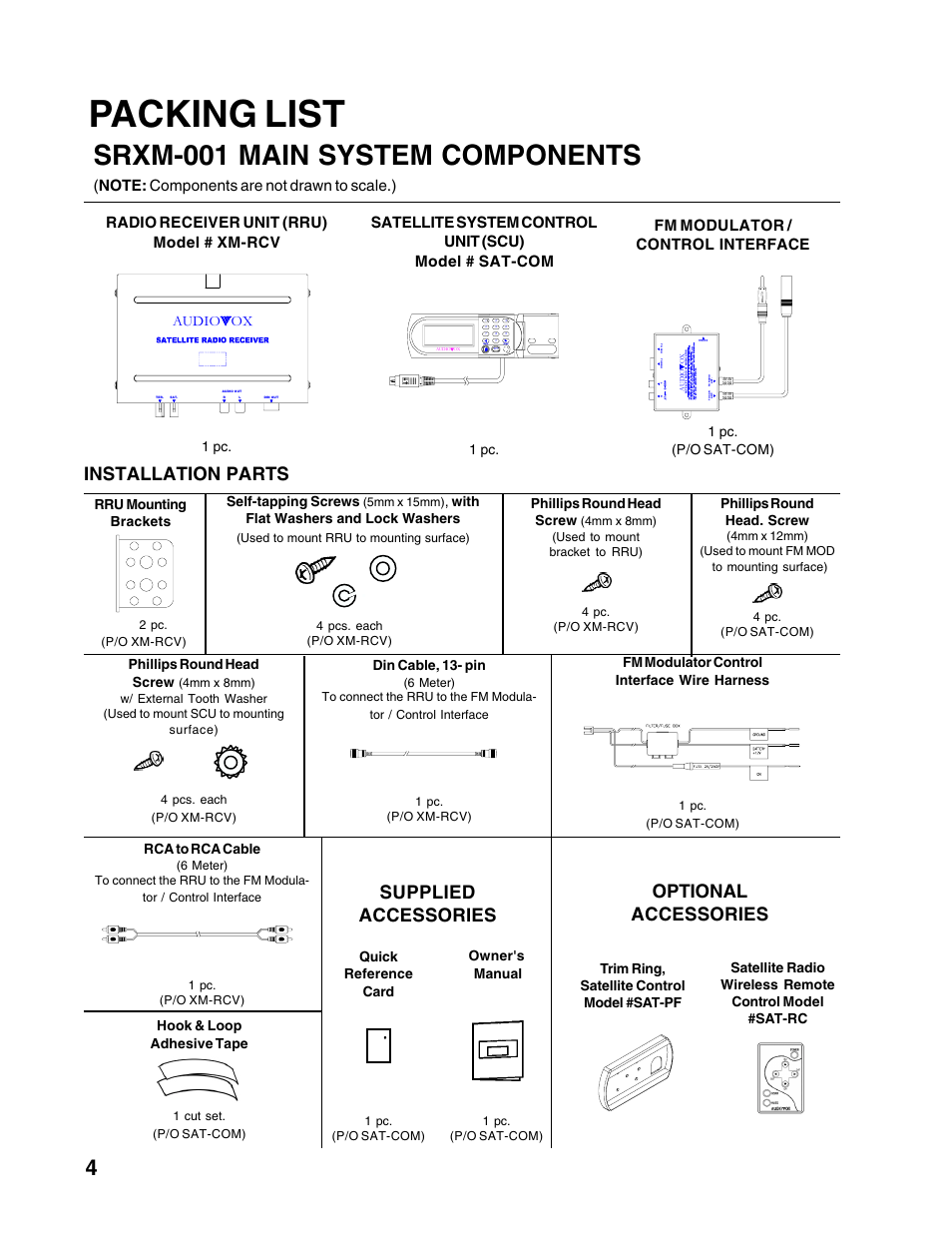 Packing list, Srxm-001 main system components, Installation parts | Supplied accessories optional accessories, Fm modulator / control interface, Radio receiver unit (rru) model # xm-rcv, With flat washers and lock washers, Fm modulator control interface wire harness, Phillips round head screw, Rru mounting brackets | Audiovox XM-RCV User Manual | Page 4 / 12