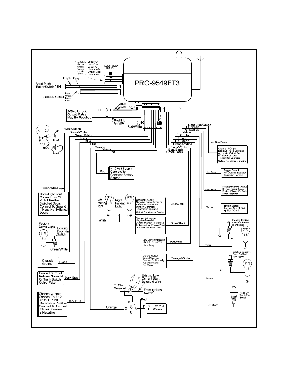 Audiovox PRO 9549FT3 User Manual | Page 8 / 8