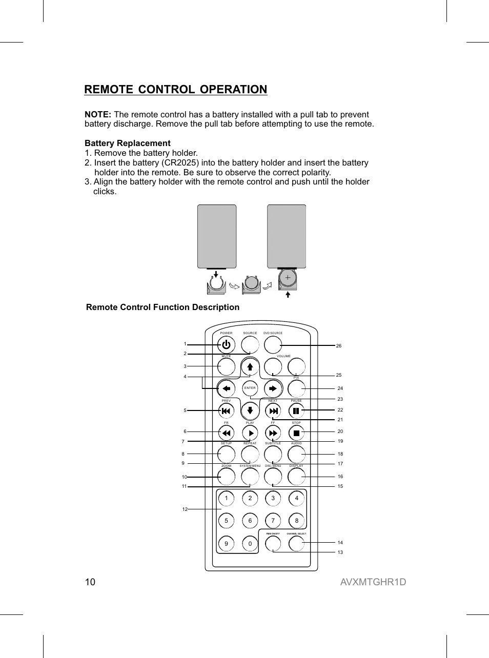 Remote control operation, Avxmtghr1d 10, Remote control function description | Audiovox AVXMTGHR1D User Manual | Page 10 / 28