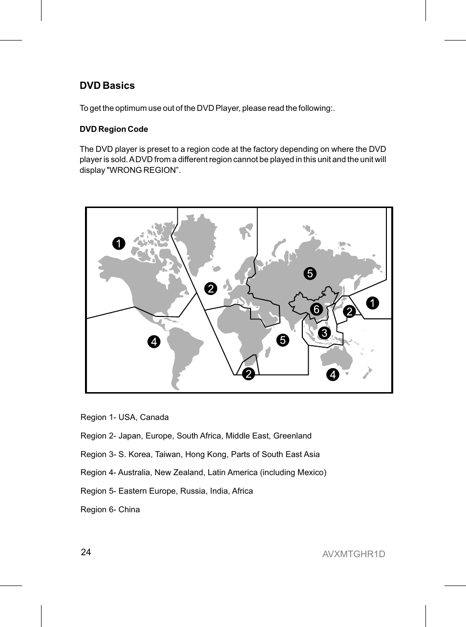 Audiovox AVXMTGHR1D User Manual | Page 24 / 28