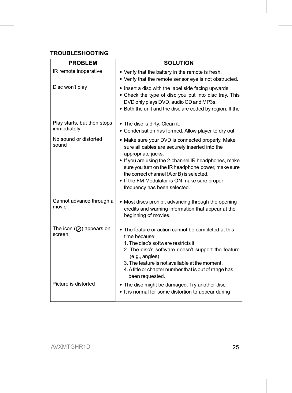 Audiovox AVXMTGHR1D User Manual | Page 25 / 28