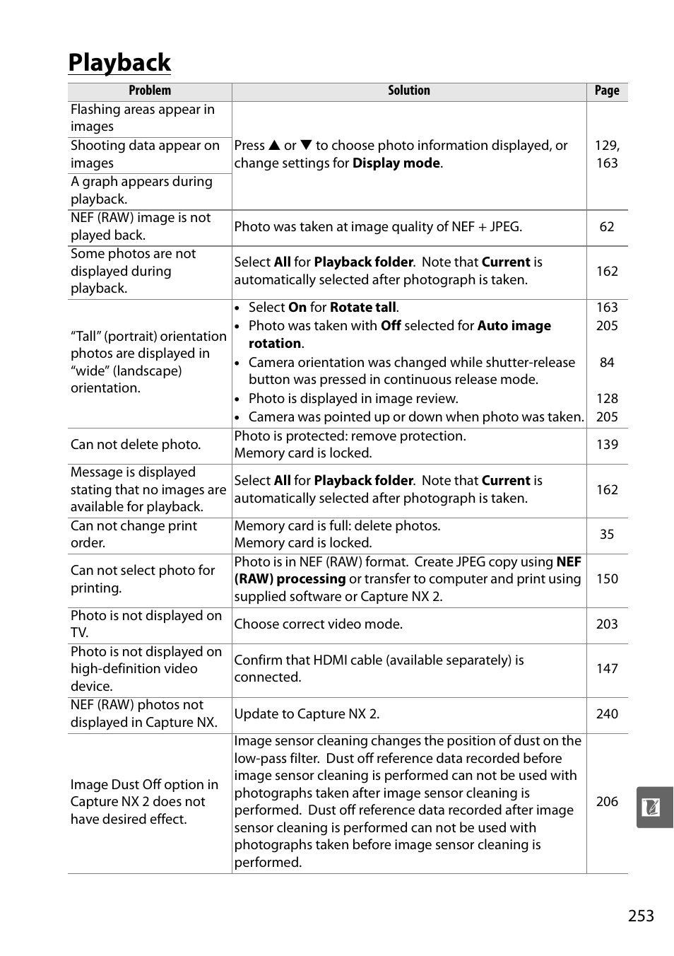 Playback | Nikon D90 User Manual | Page 273 / 300