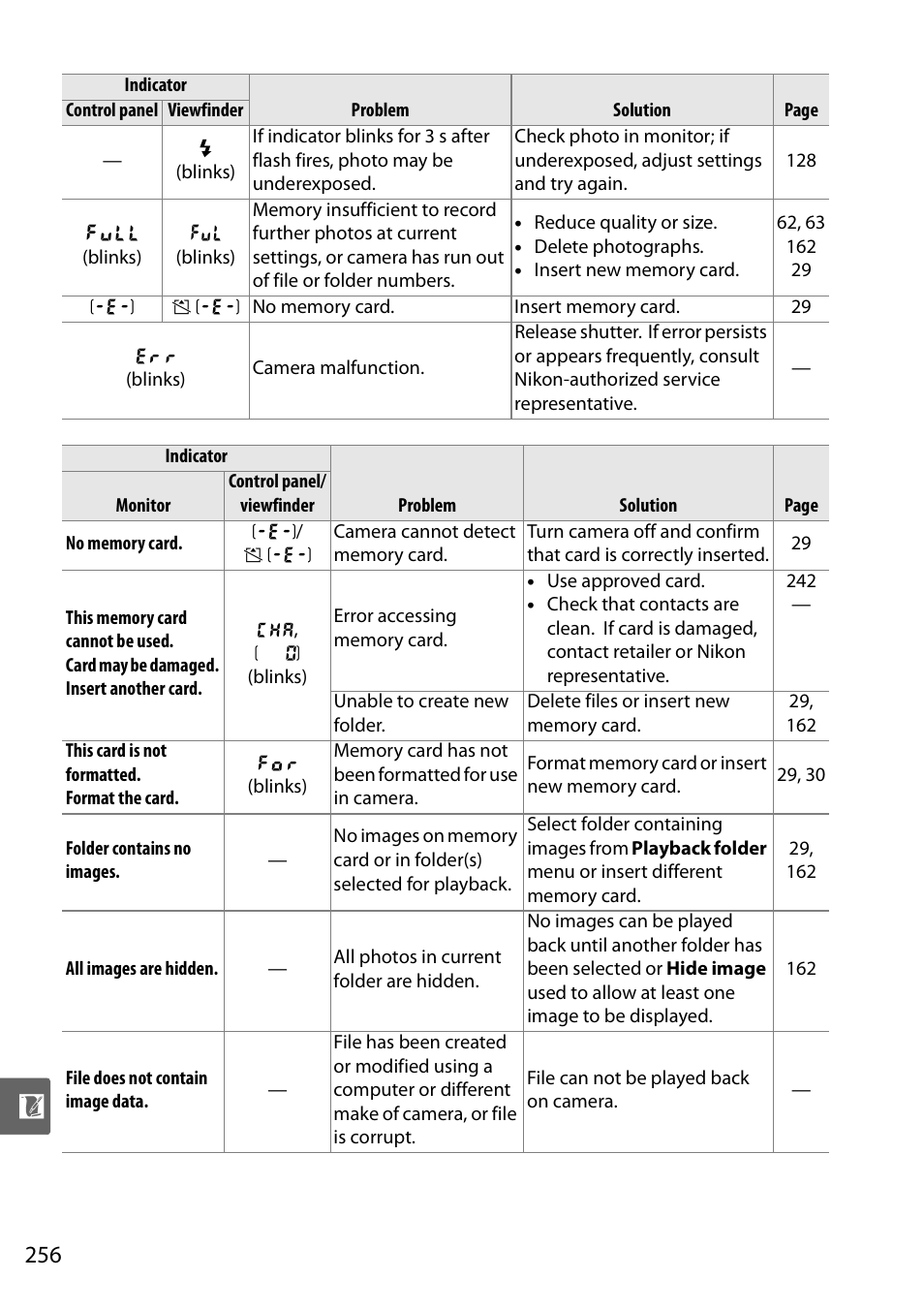 Nikon D90 User Manual | Page 276 / 300