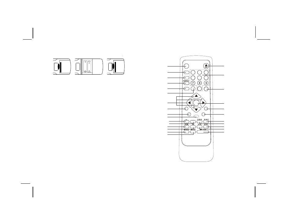 Remote control operation | Audiovox VOD710 User Manual | Page 6 / 26