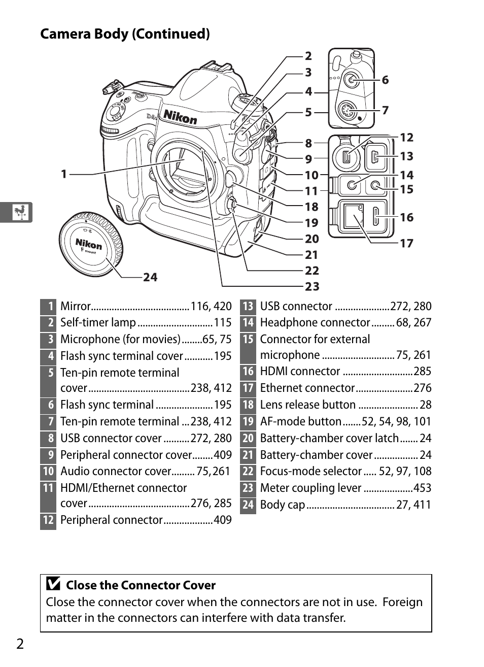 Nikon D4S User Manual | Page 24 / 500