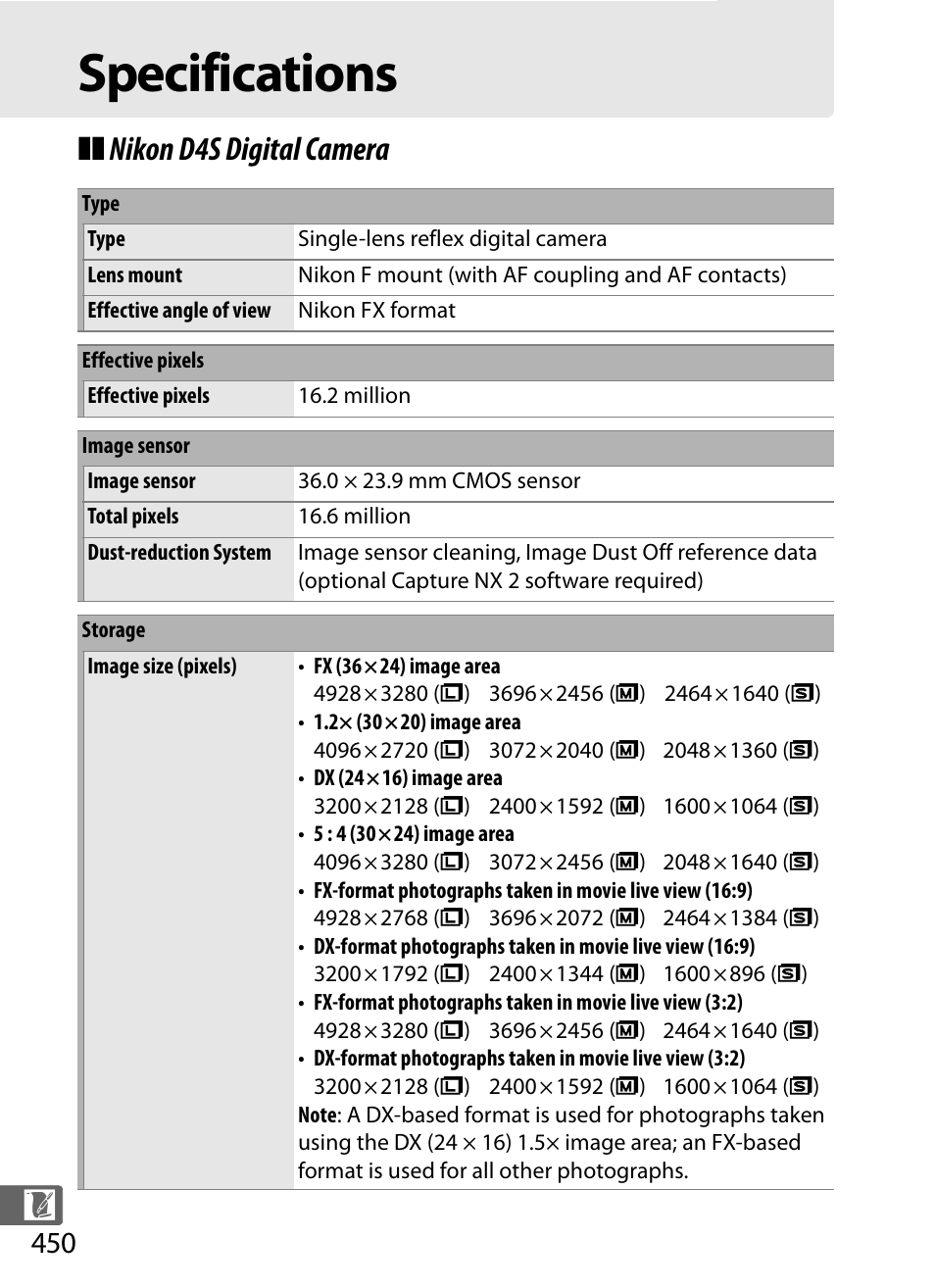 Specifications, Nikon d4s digital camera | Nikon D4S User Manual | Page 472 / 500