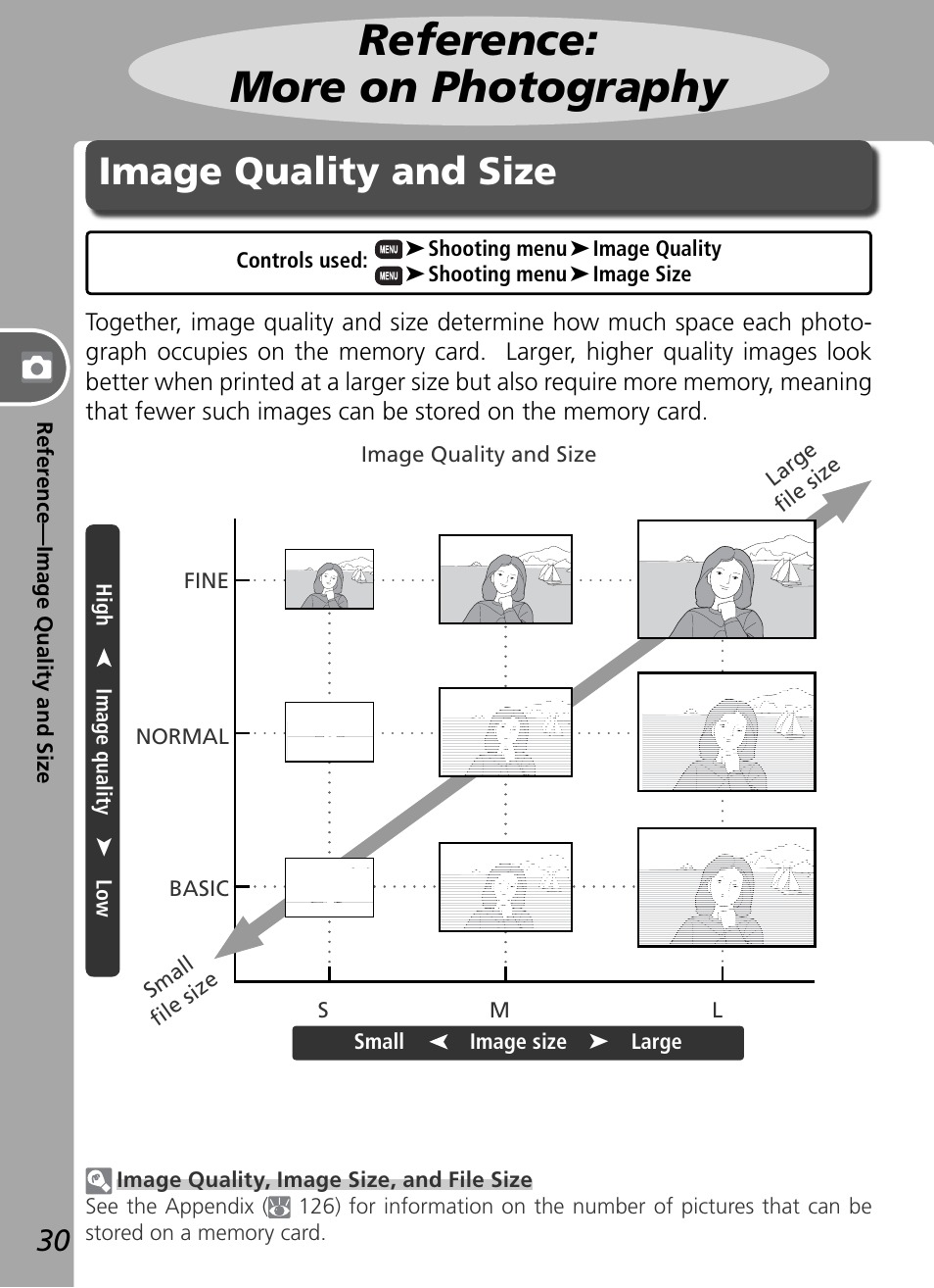 Reference: more on photography, Image quality and size | Nikon D50 User Manual | Page 40 / 148