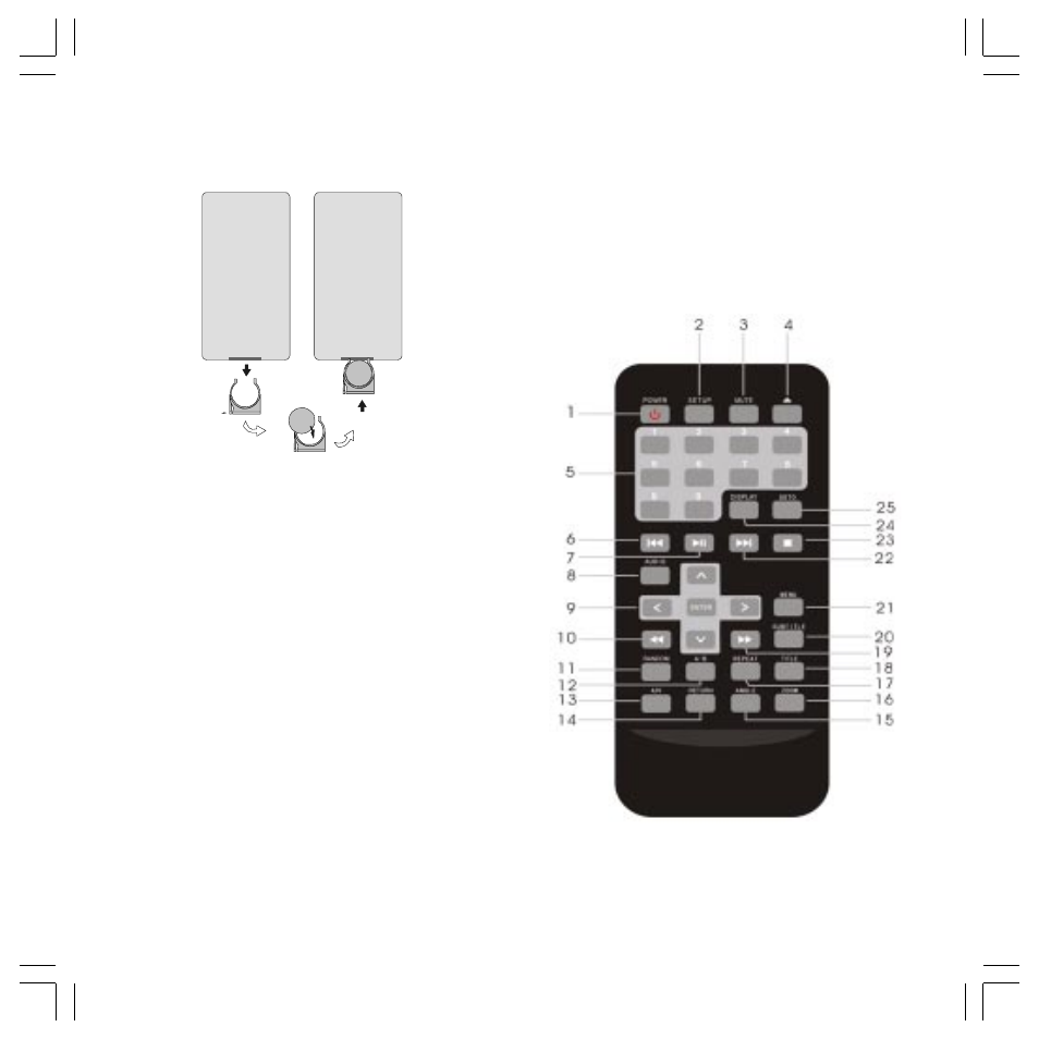 Remote control operation | Audiovox Movies2Go 1287962 User Manual | Page 6 / 24