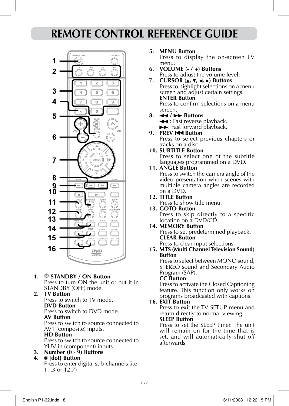 Remote control reference guide | Audiovox FPE-1908DV User Manual | Page 8 / 32