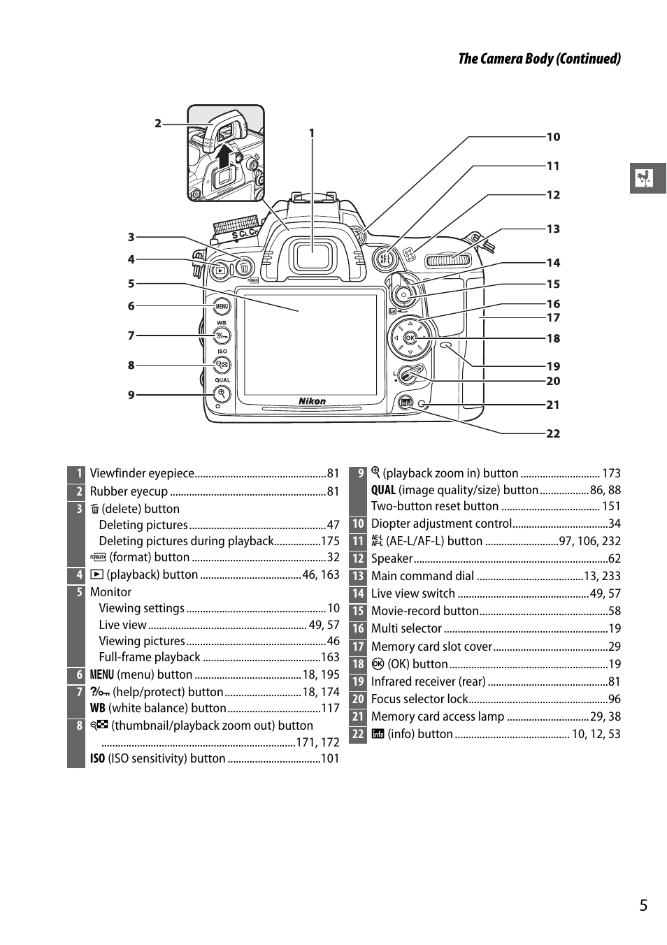 Nikon D7000 User Manual | Page 25 / 348