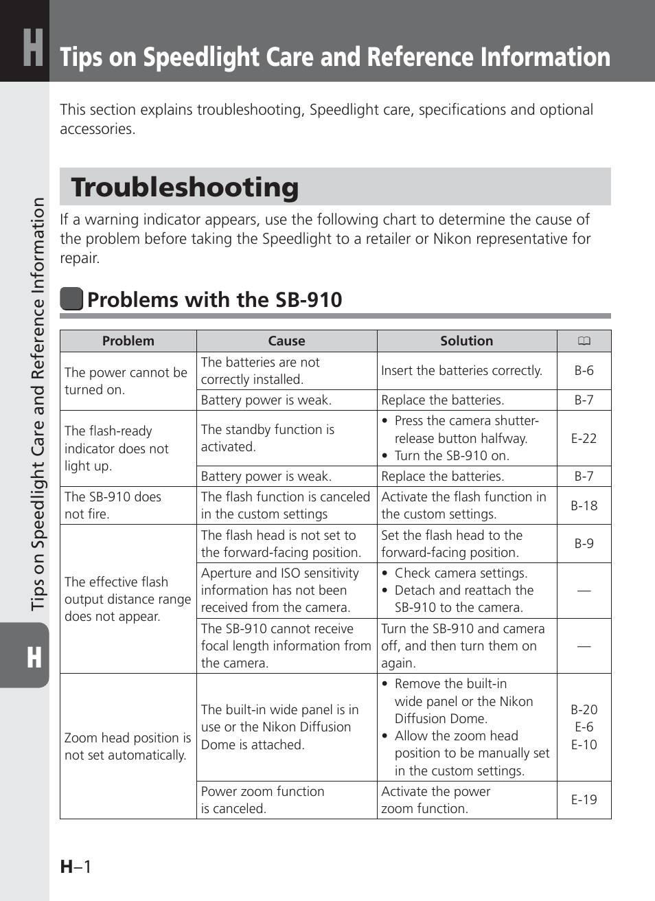 Tips on speedlight care and reference information, Troubleshooting, Problems with the sb-910 | H –1 | Nikon SB-910 User Manual | Page 112 / 136