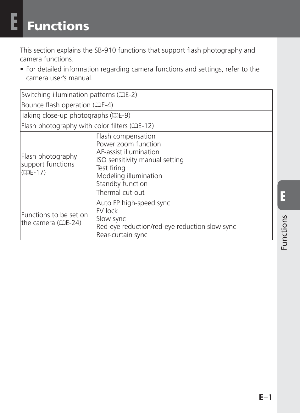 Functions | Nikon SB-910 User Manual | Page 83 / 136