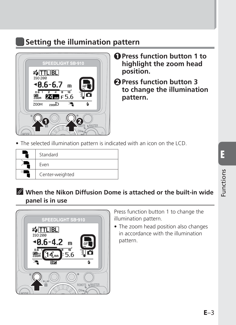 Setting the illumination pattern | Nikon SB-910 User Manual | Page 85 / 136