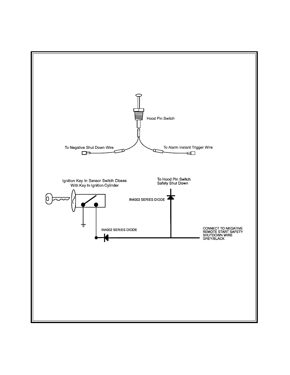 Method 2 | Audiovox AA-RS30CS User Manual | Page 17 / 20