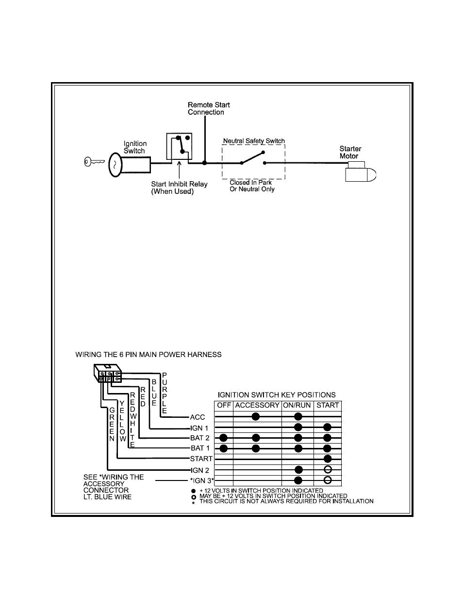 Audiovox AA-RS30CS User Manual | Page 4 / 20