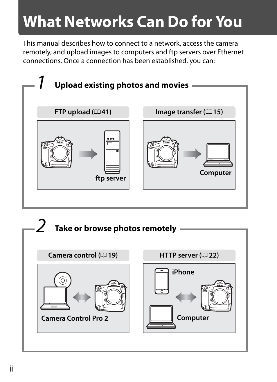 What networks can do for you | Nikon D4S User Manual | Page 2 / 100