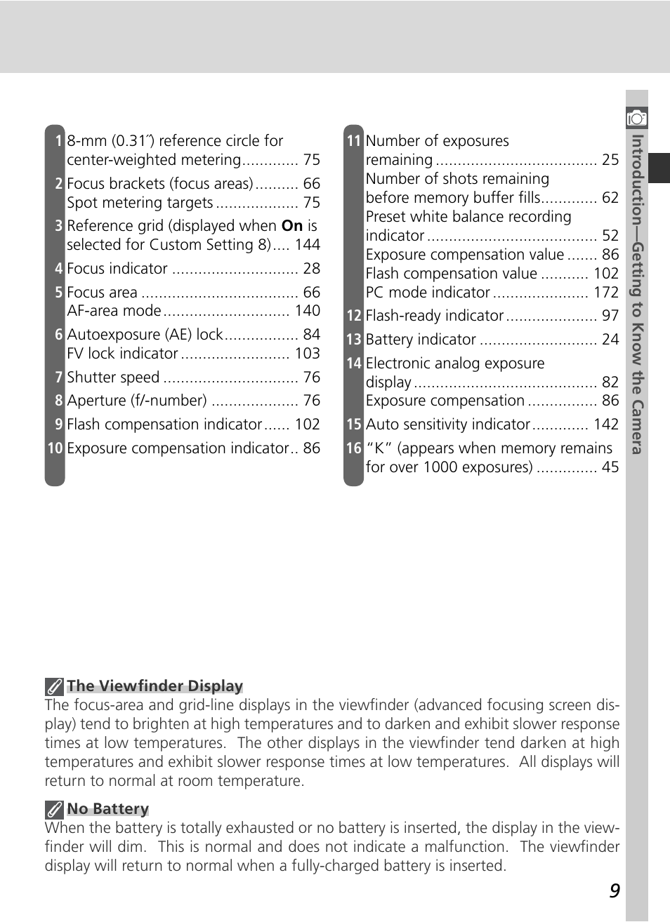 Nikon D70 User Manual | Page 19 / 218