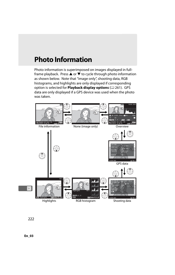Photo information, En_03, File information | Highlights, Rgb histogram, Shooting data, Overview, None (image only) gps data | Nikon D800 User Manual | Page 246 / 472