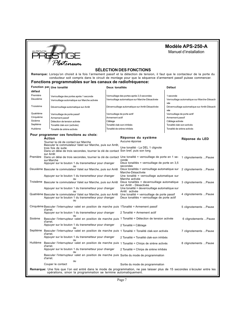 Modèle aps-250-a, Sélection des fonctions, Manuel d’installation | Page 7 | Audiovox Prestige Platinum APS-250-A User Manual | Page 6 / 15