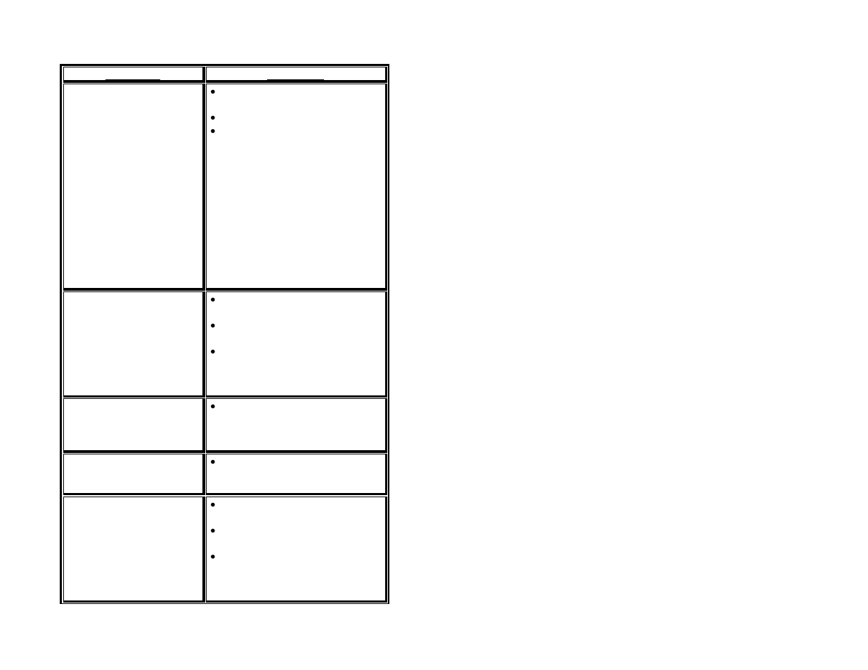 Troubleshooting, Specifications | Audiovox LCM1502TV User Manual | Page 29 / 31