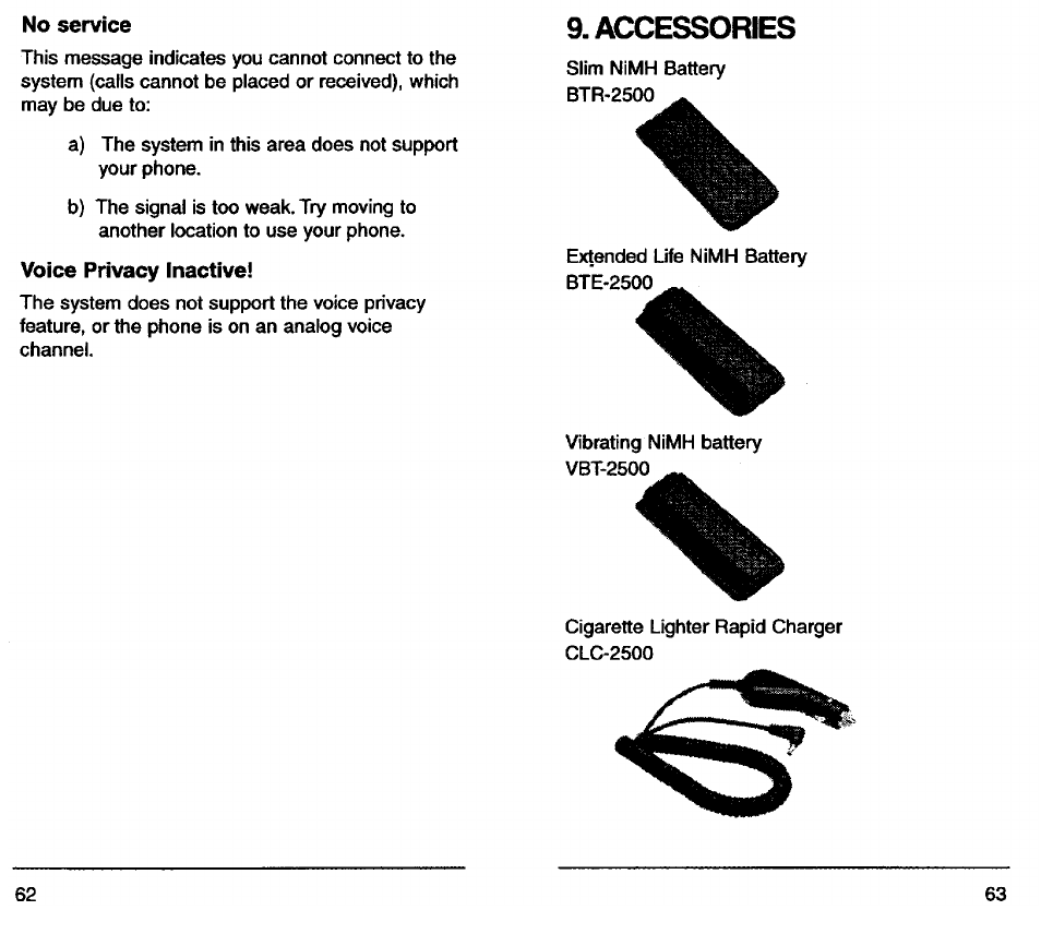 Accessories | Audiovox TDM-2500 User Manual | Page 33 / 40