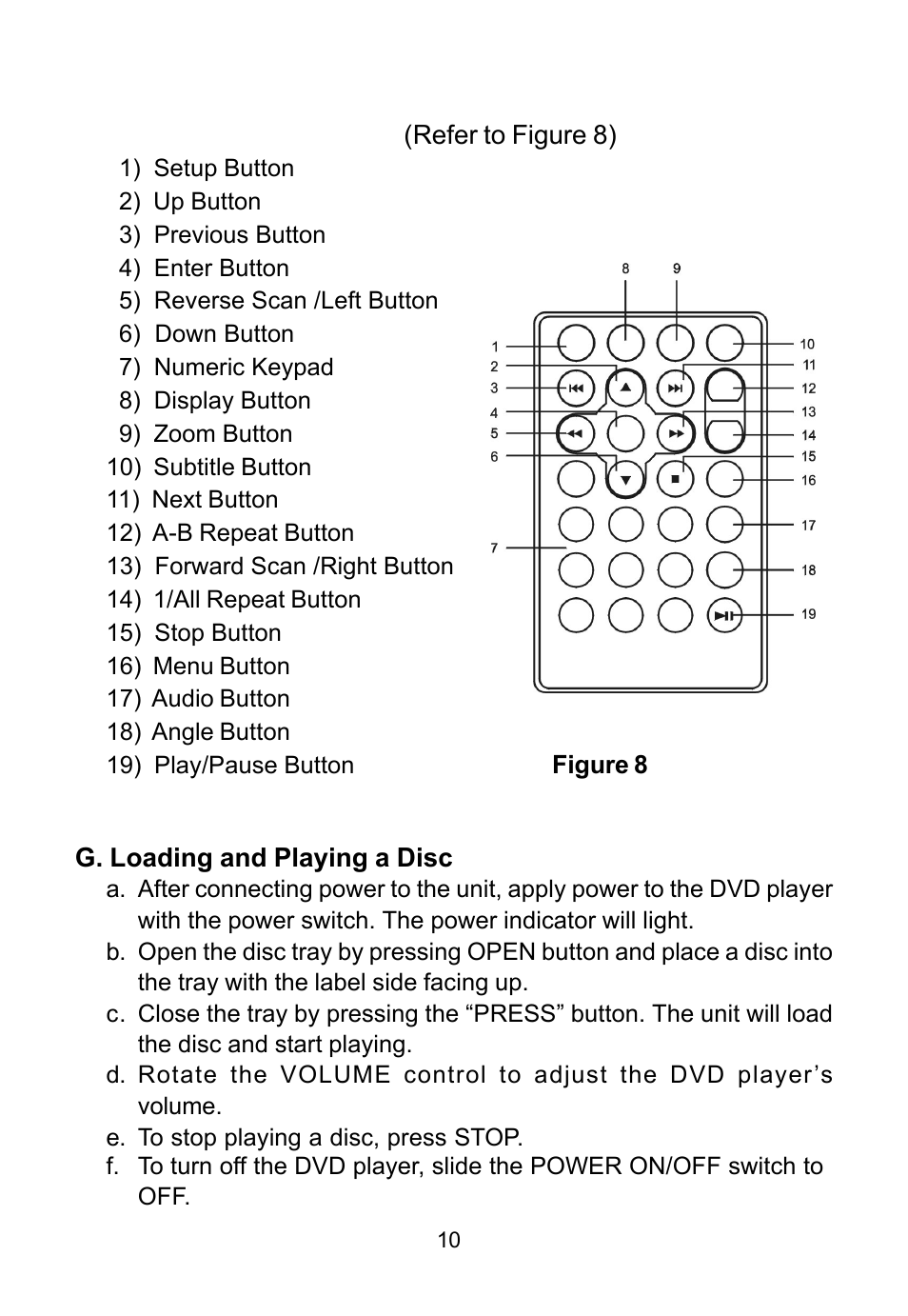 Audiovox D1788ES User Manual | Page 10 / 34
