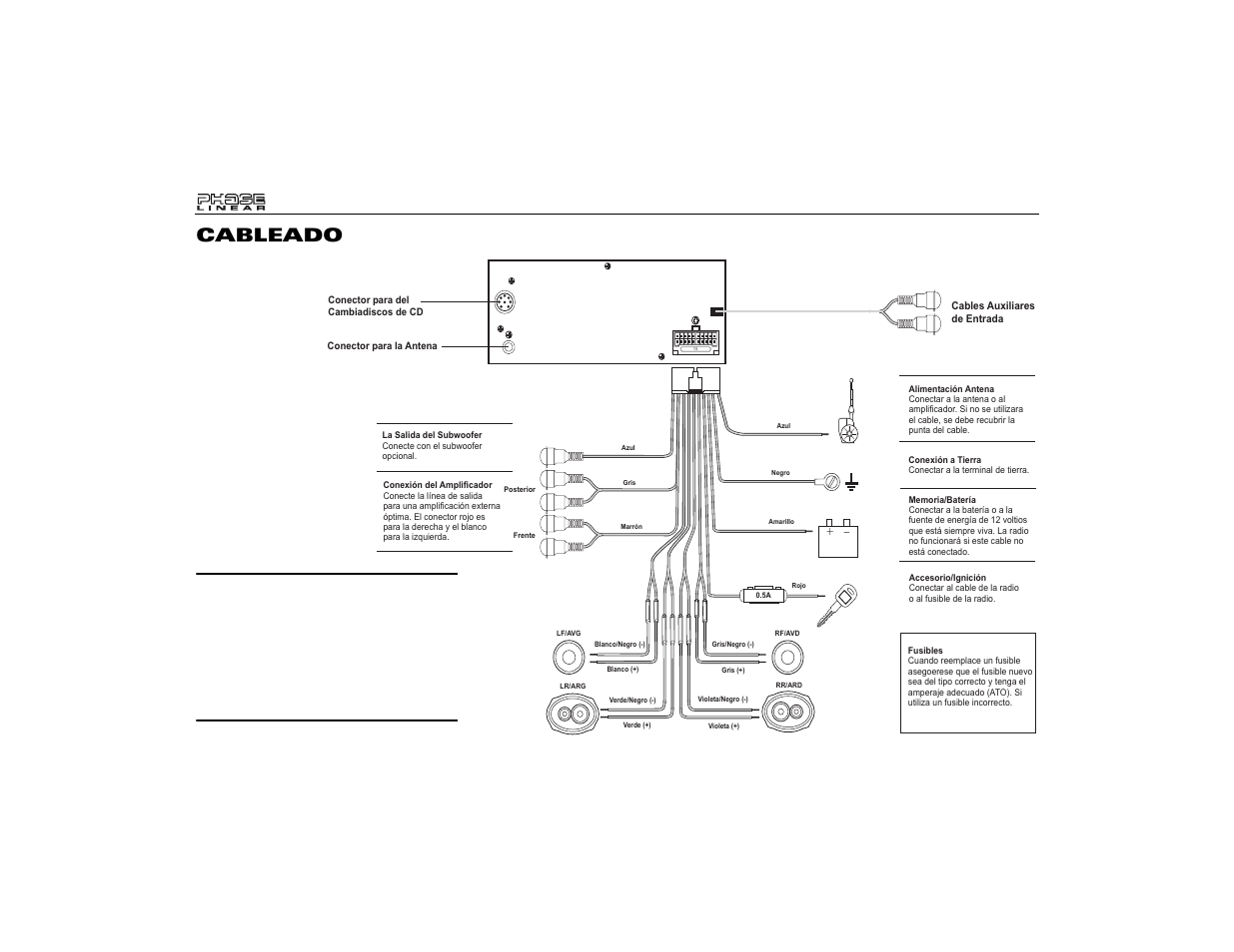 Cableado | Audiovox Jensen Phase Linear UMP9020 User Manual | Page 24 / 59