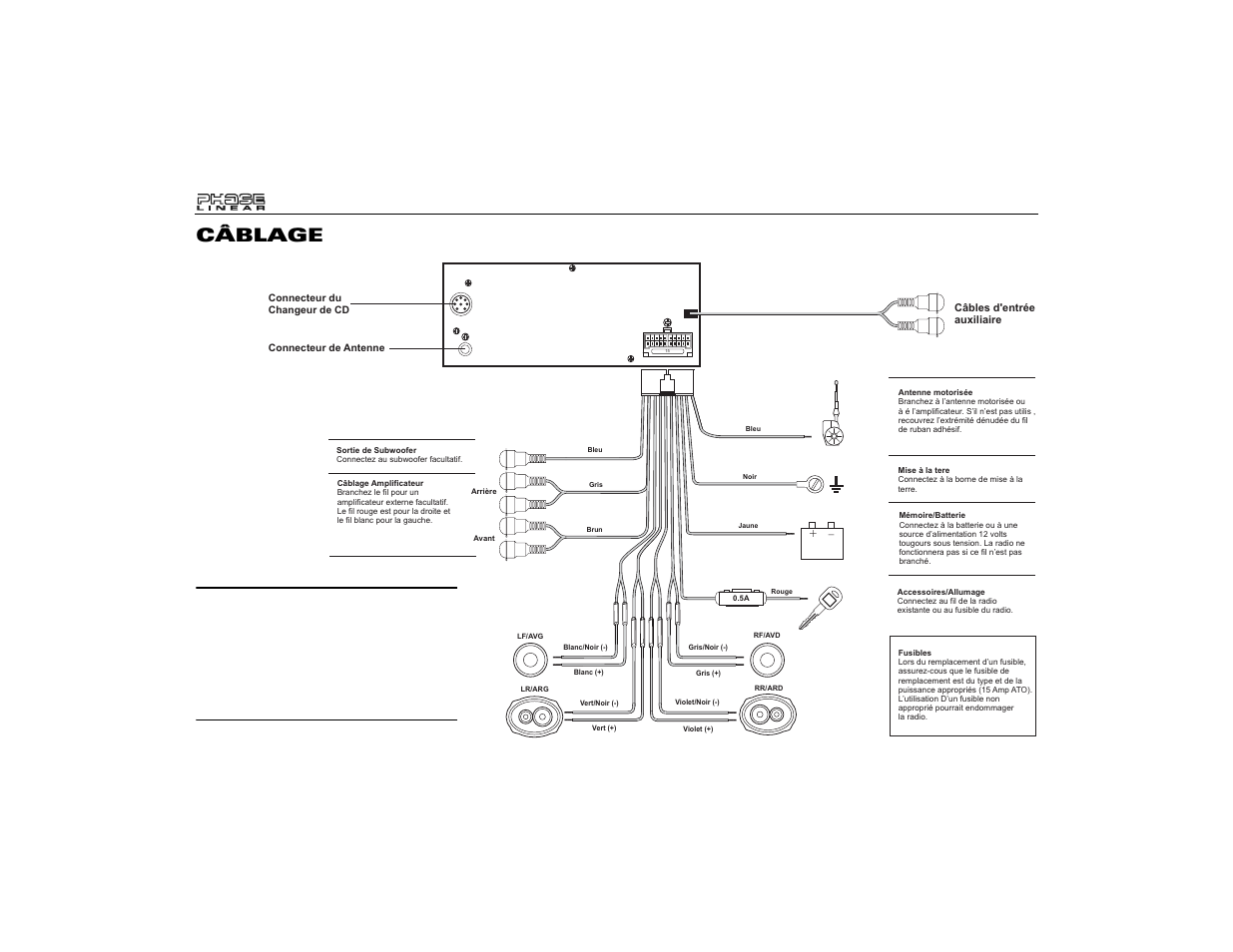 Câblage | Audiovox Jensen Phase Linear UMP9020 User Manual | Page 44 / 59