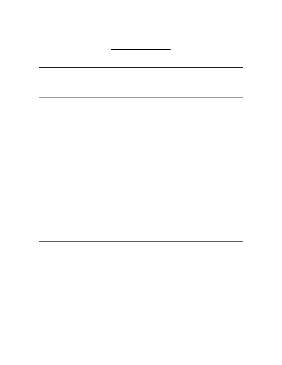 Troubleshooting | Audiovox LCM640TV User Manual | Page 7 / 8