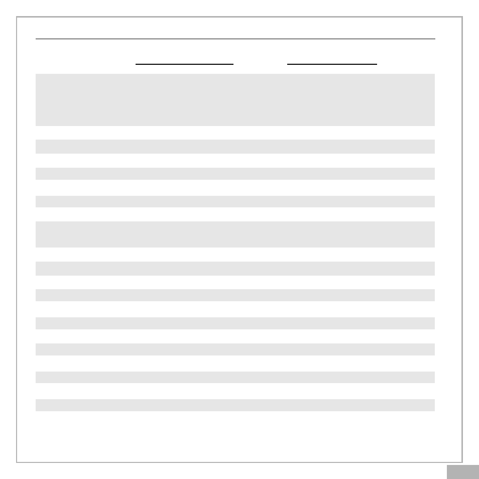 Specifications | Audiovox DC500 User Manual | Page 35 / 39