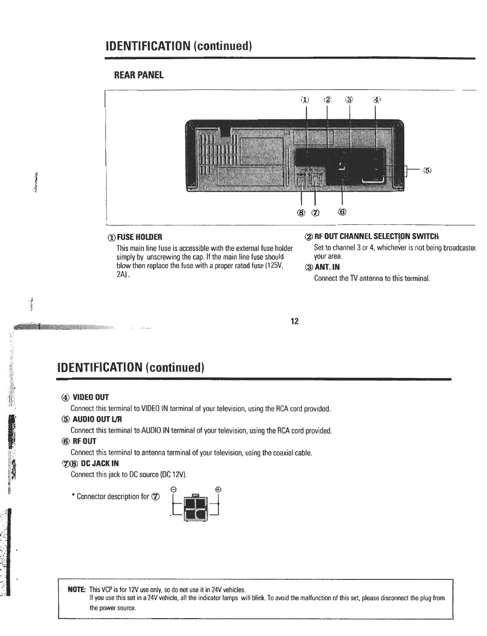 Identification (continuedi, Rear panel, Cd fuse holder | G) rf out channel selectjon switch, 3)ant. in, Identification (continued), Video out, Cd® dc jack in | Audiovox AVP7180 User Manual | Page 10 / 18