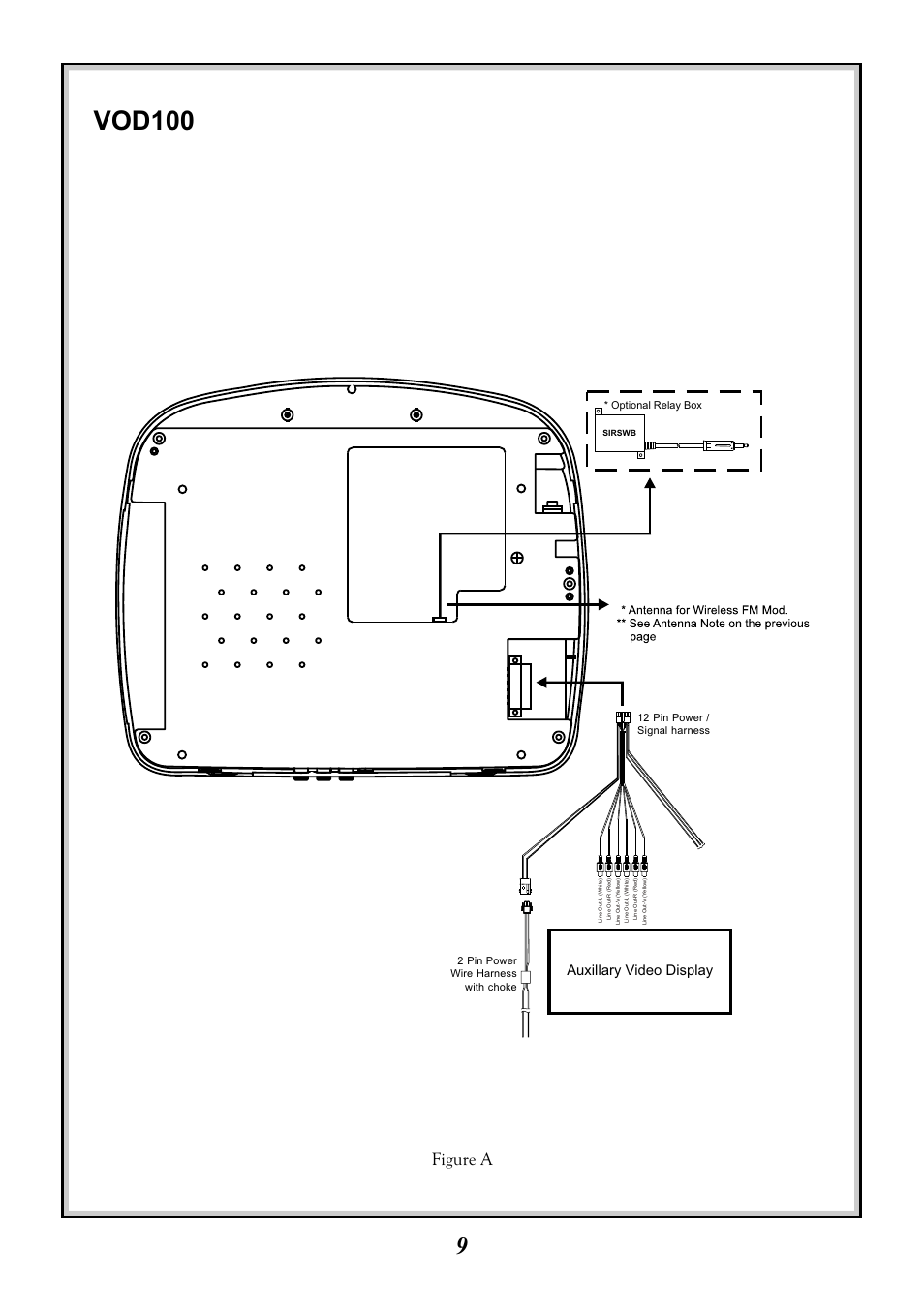 Vod100, Figure a, Auxillary video display | Optional relay box | Audiovox Mobile Video VOD100 User Manual | Page 9 / 12